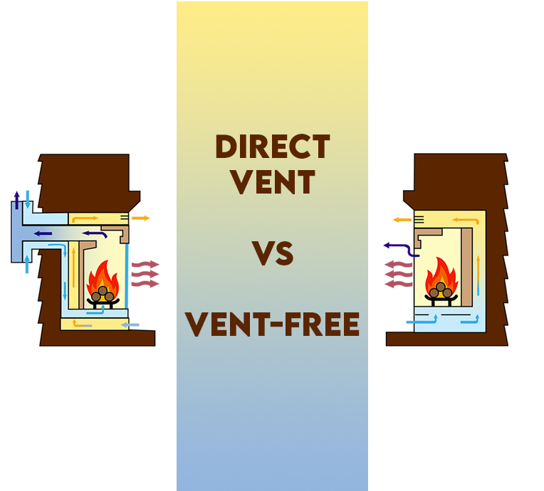 Direct Vent vs. Vent-Free Gas Fireplaces: Which is Right for You?